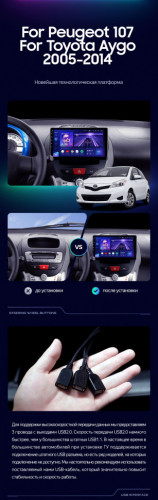 Штатная магнитола Teyes CC3 6/128 Peugeot 107 (2005-2014)