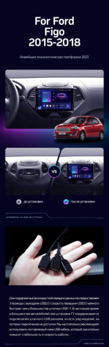 Штатная магнитола Teyes CC3 4/32 Ford Figo (2015-2018)