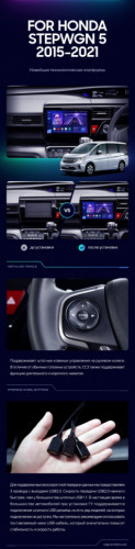 Штатная магнитола Teyes CC3 4/64 Honda Stepwgn 5 (2015-2021) Правый руль