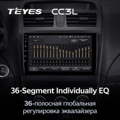 Штатная магнитола Teyes CC3L 4/64 BYD L3 (2010-2015)