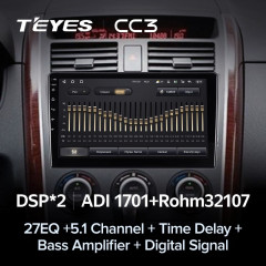 Штатная магнитола Teyes CC3 6/128 Mazda CX-9 TB (2006-2016)