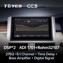 Штатная магнитола Teyes CC3 6/128 Mitsubishi Xpander (2017-2020)