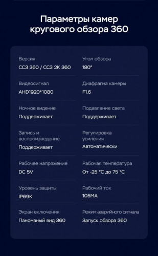 Штатная магнитола Teyes CC3 2K 360 6/128 Nissan Teana 2 J32 (2008-2013) F2 Тип-A