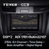 Штатная магнитола Teyes CC3 6/128 Nissan Navara D23 IV (2014-2021) Тип-А