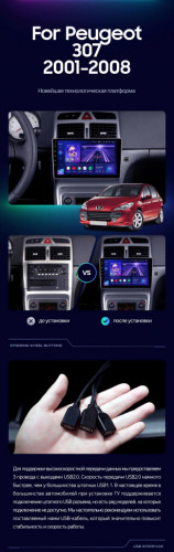 Штатная магнитола Teyes CC3 4/32 Peugeot 307 1 (2001-2008)