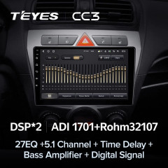 Штатная магнитола Teyes CC3 6/128 Kia Picanto (2007-2011)
