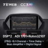 Штатная магнитола Teyes CC3 2K 4/64 Acura MDX YD2 (2006-2013)