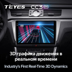 Штатная магнитола Teyes CC3 2K 6/128 Volkswagen Passat B8 (2016-2018)