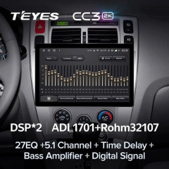 Штатная магнитола Teyes CC3 2K 4/64 Hyundai Tucson 1 (2004-2009) (13")