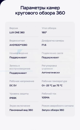 Штатная магнитола Teyes LUX ONE 360 6/128 Mazda CX-5 (2020-2025) (рынок США/Китай)