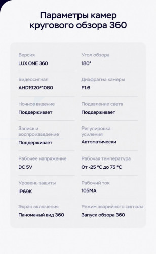 Штатная магнитола Teyes LUX ONE 360 6/128 Lexus RX450h 4 AL20 (2015-2024) Тип-D