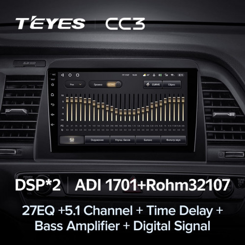 Штатная магнитола Teyes CC3 4/64 Hyundai Sonata 7 LF (2017-2019)