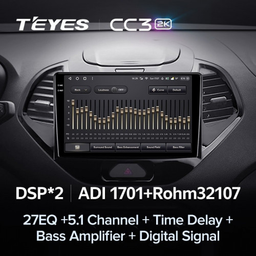 Штатная магнитола Teyes CC3 2K 360 6/128 Ford Figo (2015-2018)