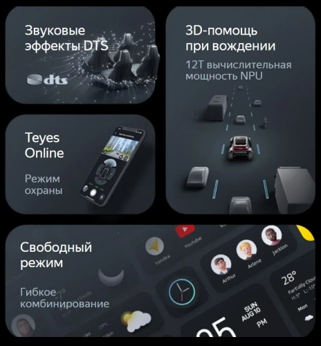 Штатная магнитола Teyes CC4 Pro 12.3" 360 12/256 BMW 3-Series 5 E90 E92 E93 E91 (CCC) (2004-2013) Universal