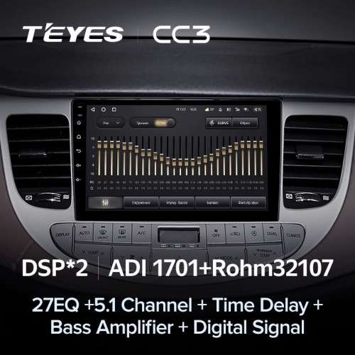 Штатная магнитола Teyes CC3 4/64 Hyundai Rohens Genesis (2008-2013) F1