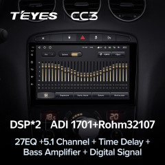 Штатная магнитола Teyes CC3 4/32 Peugeot 408 1 T7 (2012-2020)