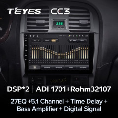 Штатная магнитола Teyes CC3 4/64 Hyundai Sonata EF рестайлинг (2001-2012)
