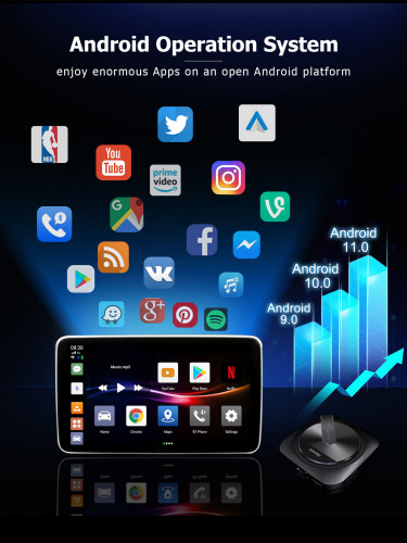 Мультимедийный блок Carmedia OL-AI-A5HS на Android и Carplay