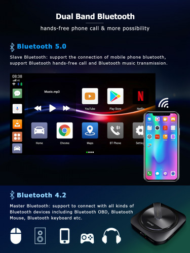 Мультимедийный блок Carmedia OL-AI-A5HS на Android и Carplay