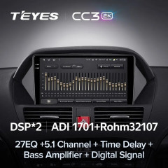 Штатная магнитола Teyes CC3 2K 360 6/128 Acura MDX YD2 (2006-2013)