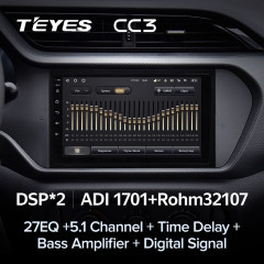 Штатная магнитола Teyes CC3 4/32 Chery Tiggo 3 (2016-2018)