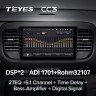 Штатная магнитола Teyes CC3 4/32 Citroen Jumpy 3 (2016-2024)