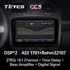 Штатная магнитола Teyes CC3 4/64 Volkswagen Beetle A4 (2002-2011)