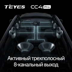 Штатная магнитола Teyes CC4 Pro 8/128 Honda City 4 (2002-2008) (13")