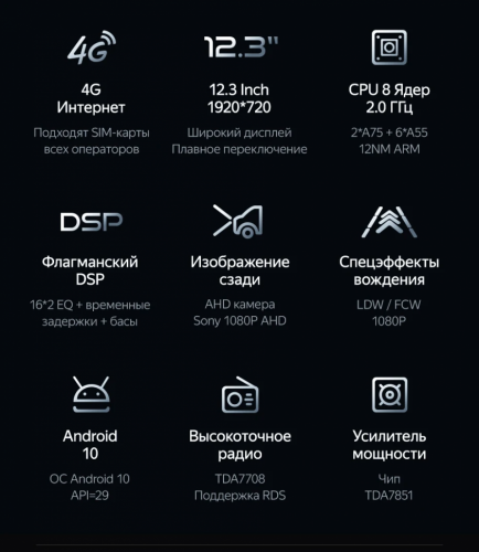 Штатная магнитола Teyes LUX ONE 360 6/128 Toyota Corolla 10 E140 E150 (2006-2013)