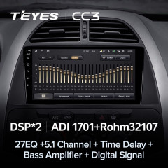 Штатная магнитола Teyes CC3 4/32 Chery Tiggo T11 1 (2005-2013)