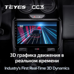 Штатная магнитола Teyes CC3 4/32 Renault Duster (2015-2020) F2