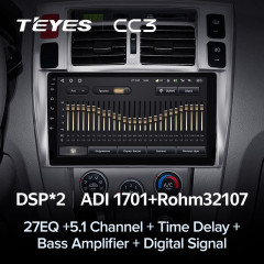 Штатная магнитола Teyes CC3 4/64 Hyundai Tucson 1 (2004-2009)