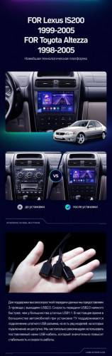 Штатная магнитола Teyes CC3 6/128 Toyota Altezza XE10 (1998-2005)