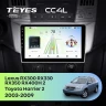 Штатная магнитола Teyes CC4L 6/64 Lexus RX300 RX330 RX350 RX400H (2003-2009) F1