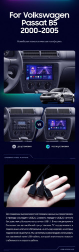 Штатная магнитола Teyes CC3 4/64 Volkswagen Passat B5 (2000-2005)