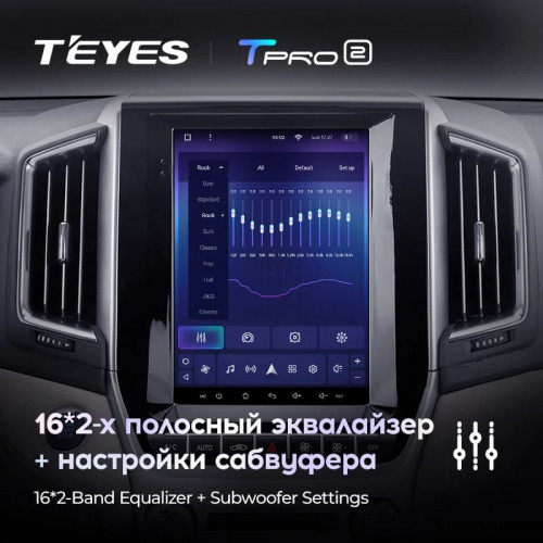 Штатная магнитола Tesla style Teyes TPRO 2 4/64 Toyota Land Cruiser 200 (2015-2020)