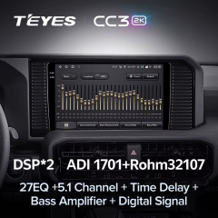 Штатная магнитола Teyes CC3 2K 4/32 Toyota Land Cruiser Prado J250 2024