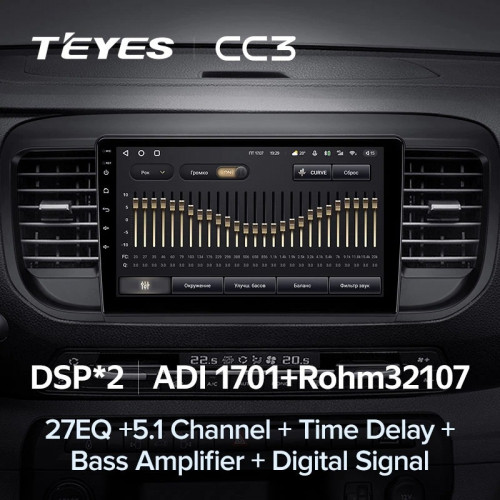 Штатная магнитола Teyes CC3 6/128 Citroen Jumpy 3 SpaceTourer (2016-2021)