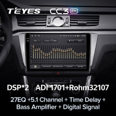 Штатная магнитола Teyes CC3 2K 360 6/128 Volkswagen Passat B8 (2016-2018)