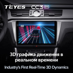 Штатная магнитола Teyes CC3 2K 360 6/128 Volkswagen Passat B8 (2016-2018)