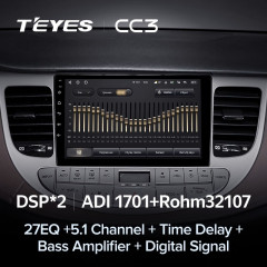 Штатная магнитола Teyes CC3 6/128 Hyundai Rohens Genesis (2008-2013) F1