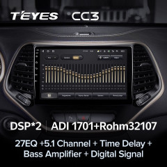 Штатная магнитола Teyes CC3 4/64 Jeep Cherokee 5 KL (2014-2018)