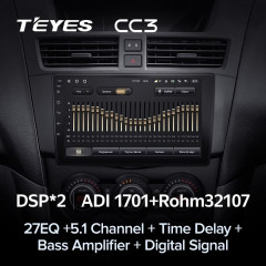 Штатная магнитола Teyes CC3 4/64 Mazda BT-50 (2011-2020) F1