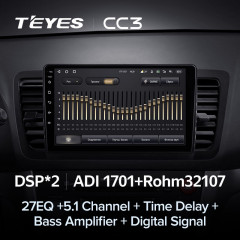 Штатная магнитола Teyes CC3 4/32 Subaru Outback 3 (2003-2009)