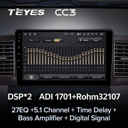 Штатная магнитола Teyes CC3 6/128 Toyota Corolla E130 E120 (2000-2004)