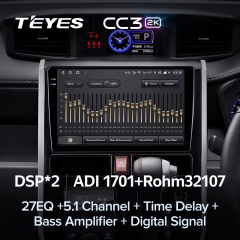 Штатная магнитола Teyes CC3 2K 4/64 Toyota Tank (2016-2023) Правый руль