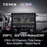 Штатная магнитола Teyes CC3 2K 6/128 Lada Vesta 2023+ F2 Тип-B (11")