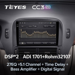 Штатная магнитола Teyes CC3 2K 4/32 Lexus LS430 XF30 (2000-2006) F2