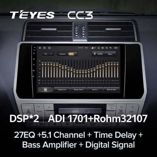 Штатная магнитола Teyes CC3 4/64 Toyota Land Cruiser Prado 150 (2017-2021)