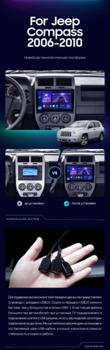 Штатная магнитола Teyes CC3 2K 360 6/128 Jeep Compass 1 MK (2006-2010)
